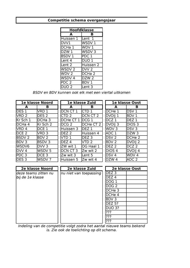 Bijlage06E - GDB competitie schema overgangsjaar.pdf (pagina 2)